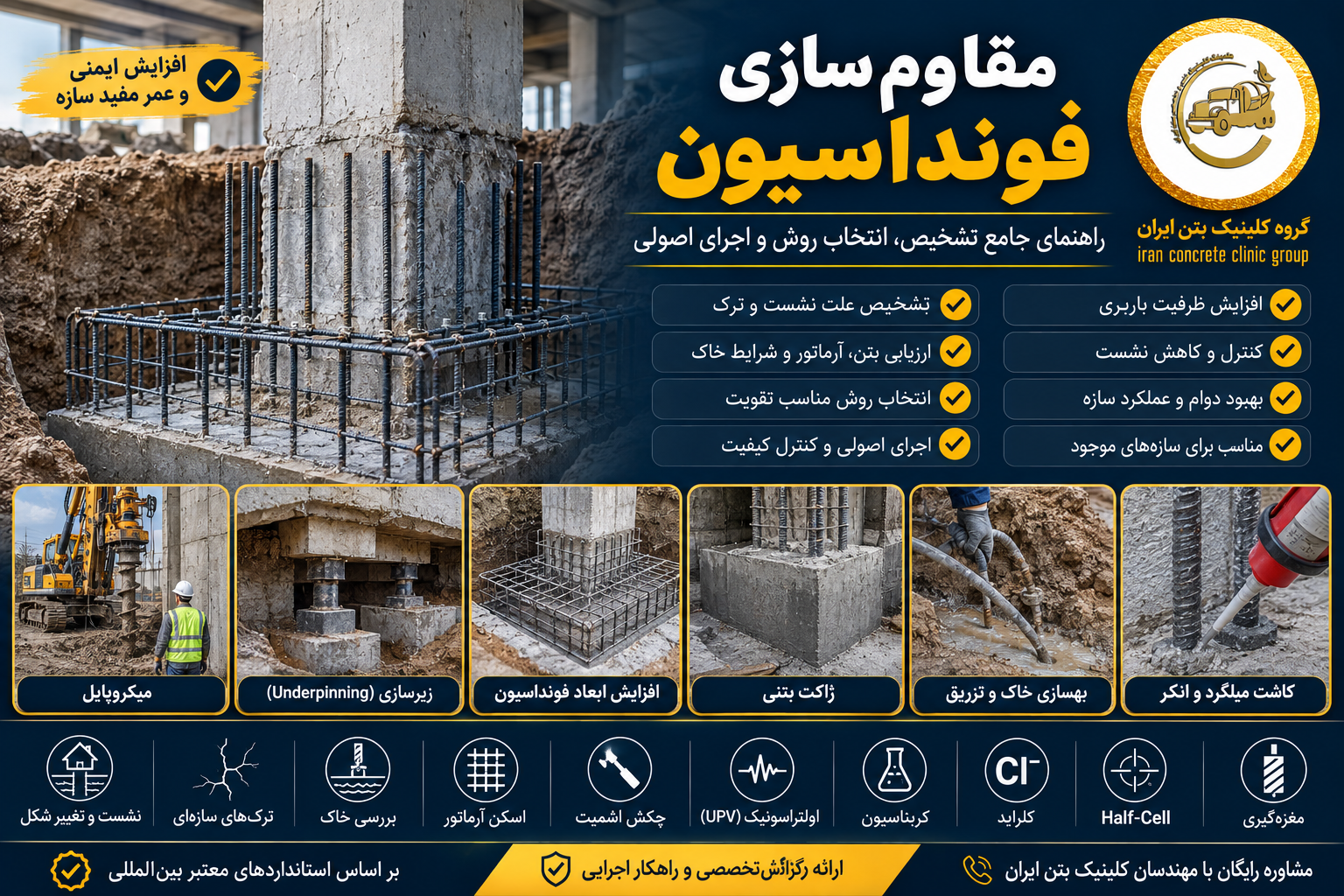 مقاوم‌سازی فونداسیون؛ راهنمای جامع تشخیص ضعف، ارزیابی، انتخاب روش و اجرای اصولی