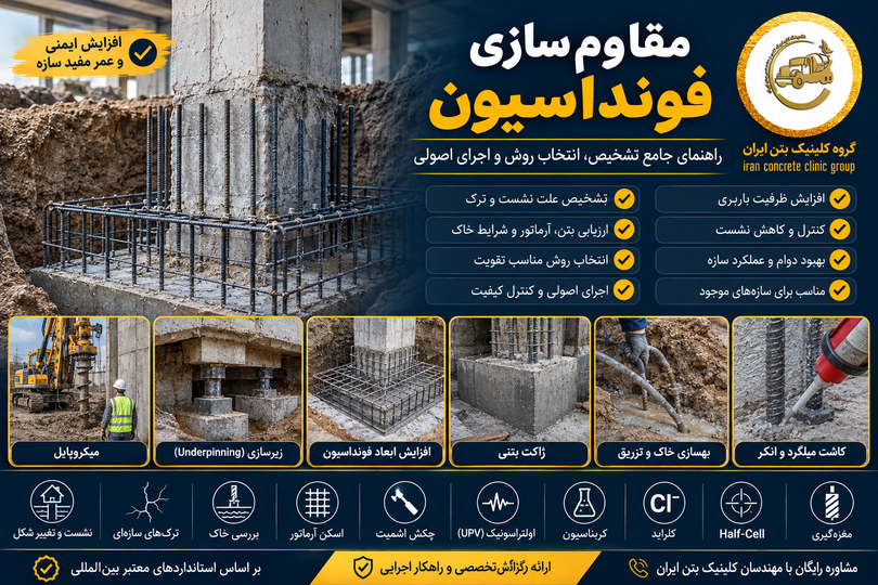 مقاومسازی فونداسیون؛ راهنمای جامع تشخیص ضعف، ارزیابی، انتخاب روش و اجرای اصولی