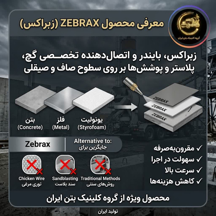 پرایمر چسبندگی زبراکس (ZEBRAX) کلینیک بتن | پرایمر اتصال ملات، کاشی و سطوح صاف |25 کیلوگرمی